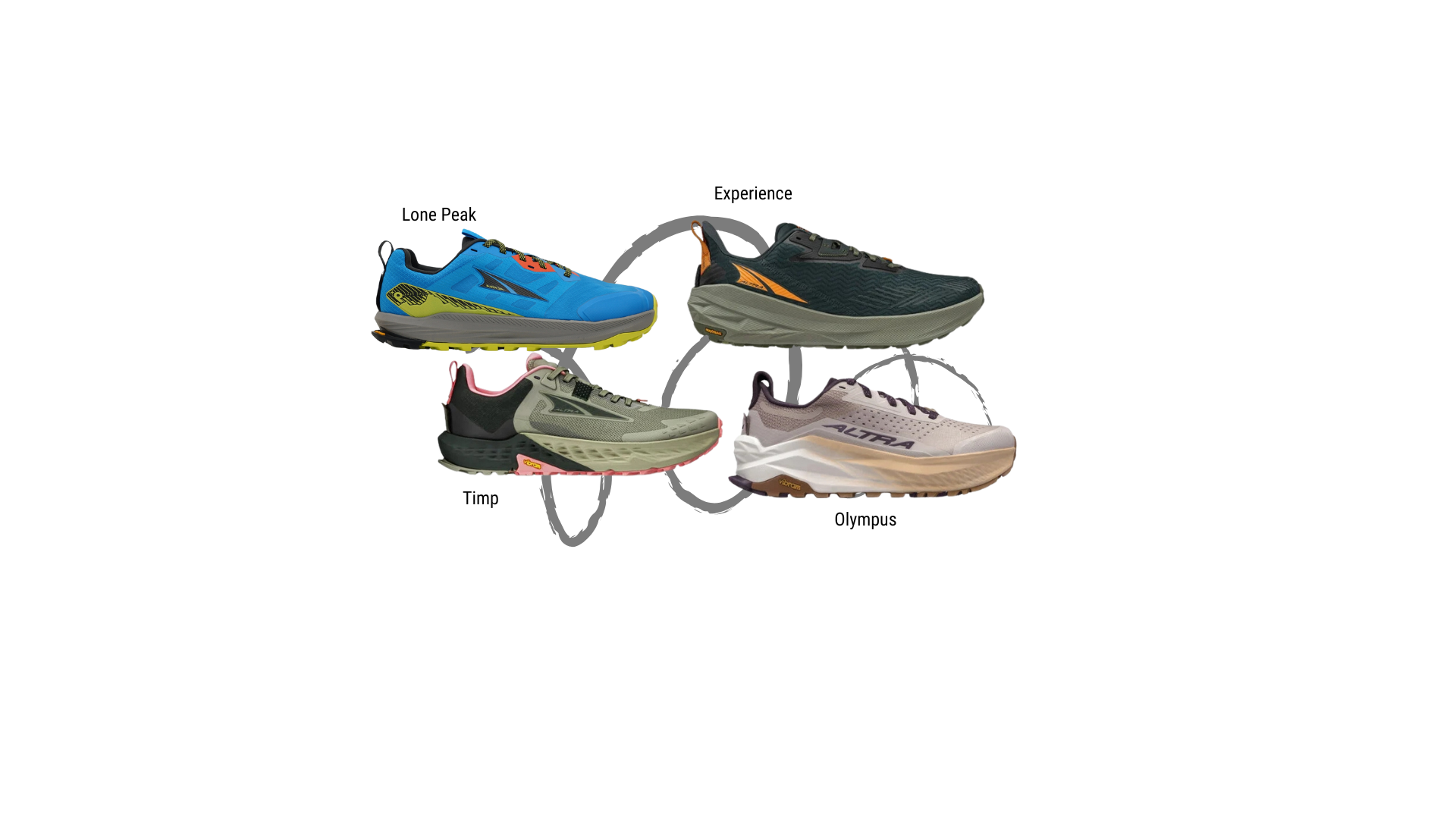 Zwischenüberschrift (1) Zwischenüberschrift (1)