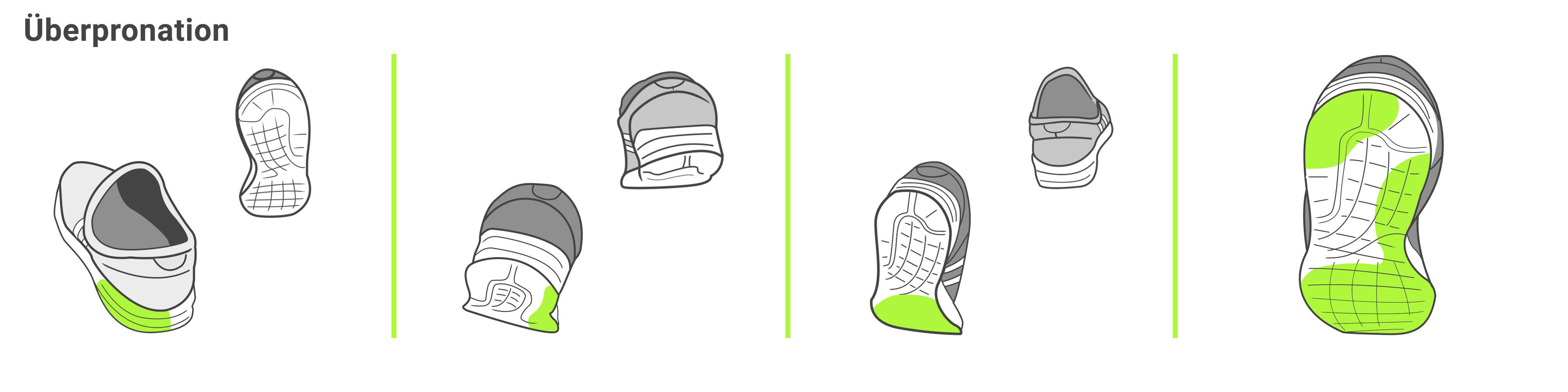 Laufschuhe mit pronationsstütze discount