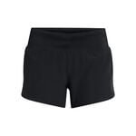 Under Armour Launch Pro 2in Short