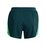 Fly By 2.0 Shorts Women