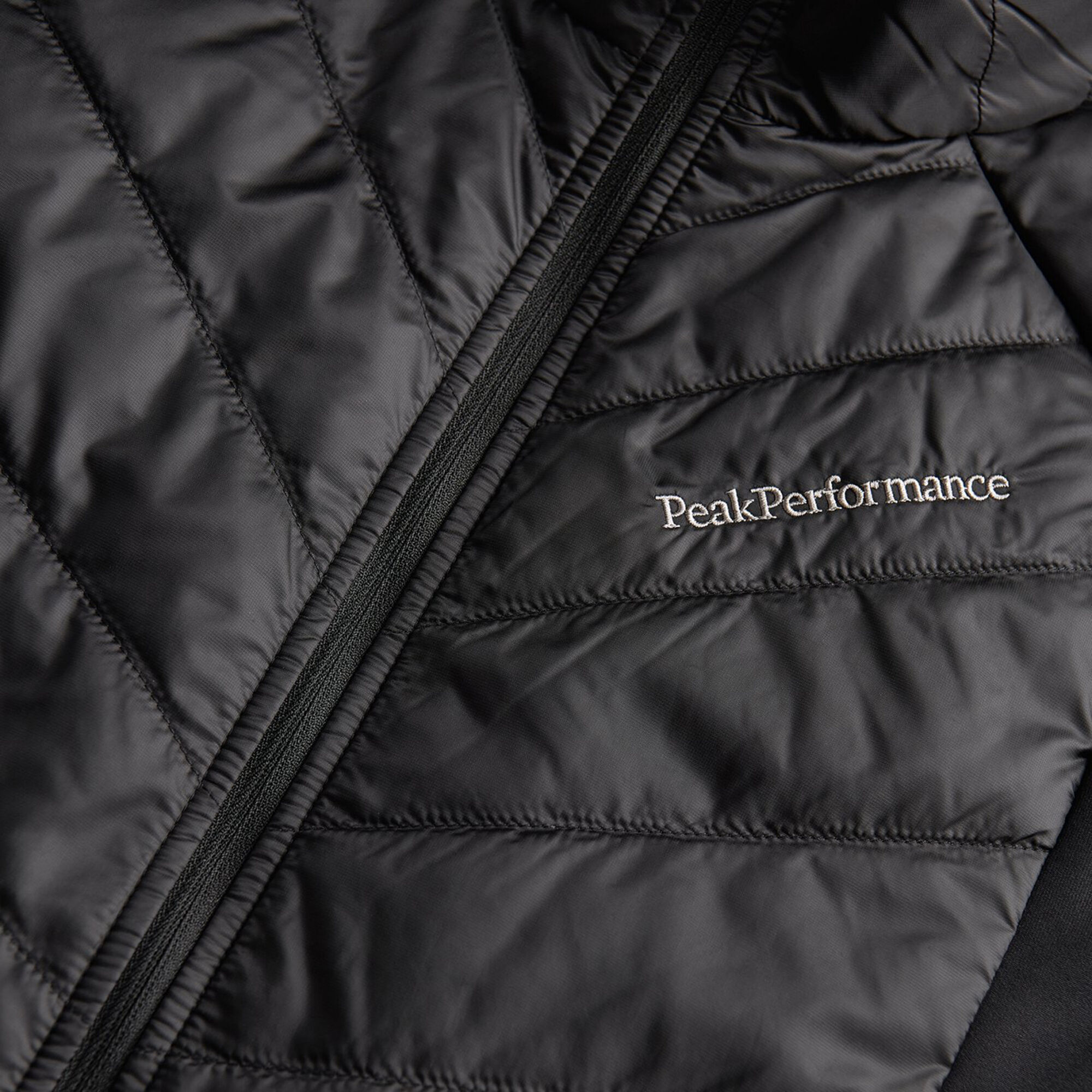 Peak Performance