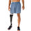 Road 7in Shorts