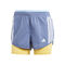 Own The Run 3S 2in1 Short