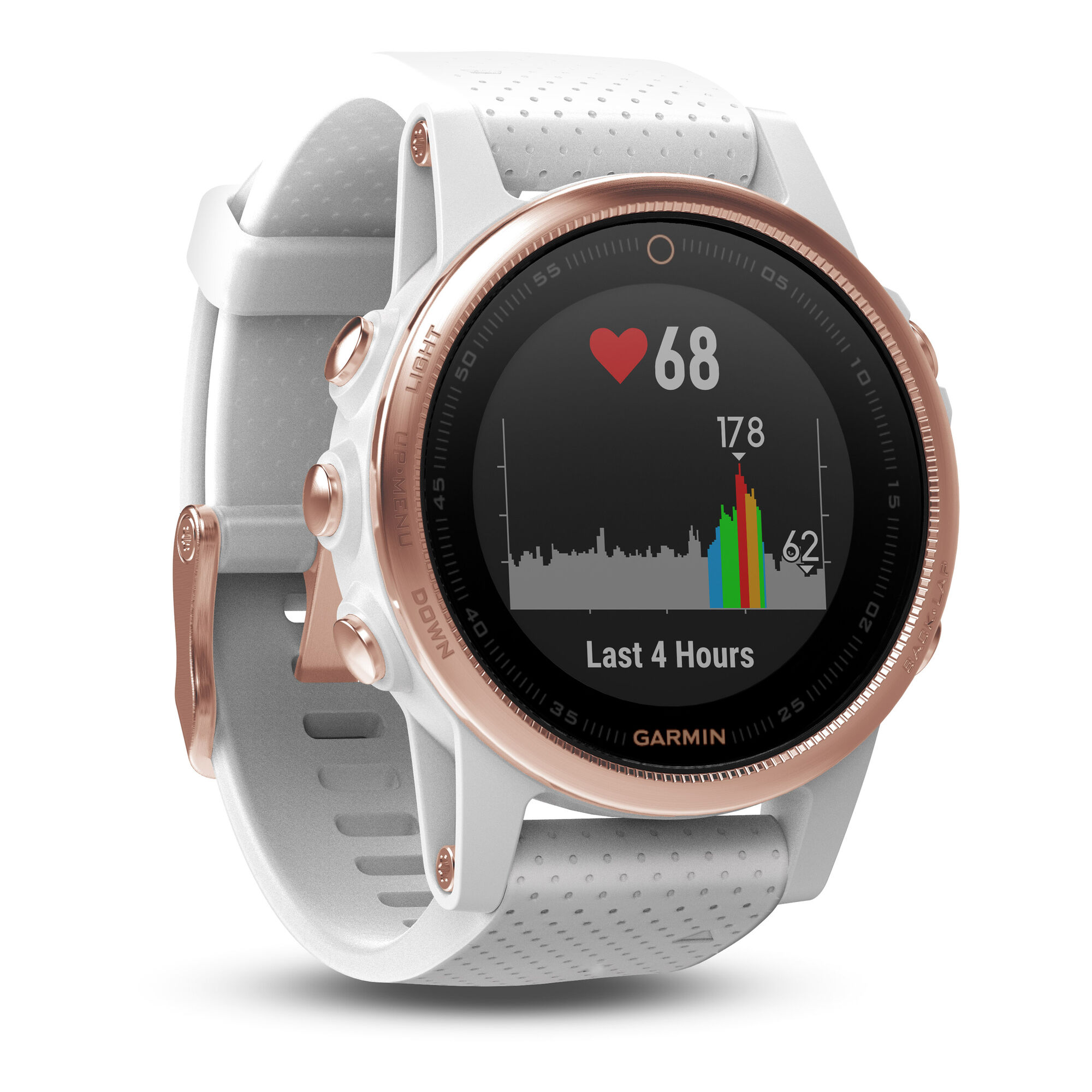 Garmin