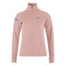 ADV SUBZ Longsleeve