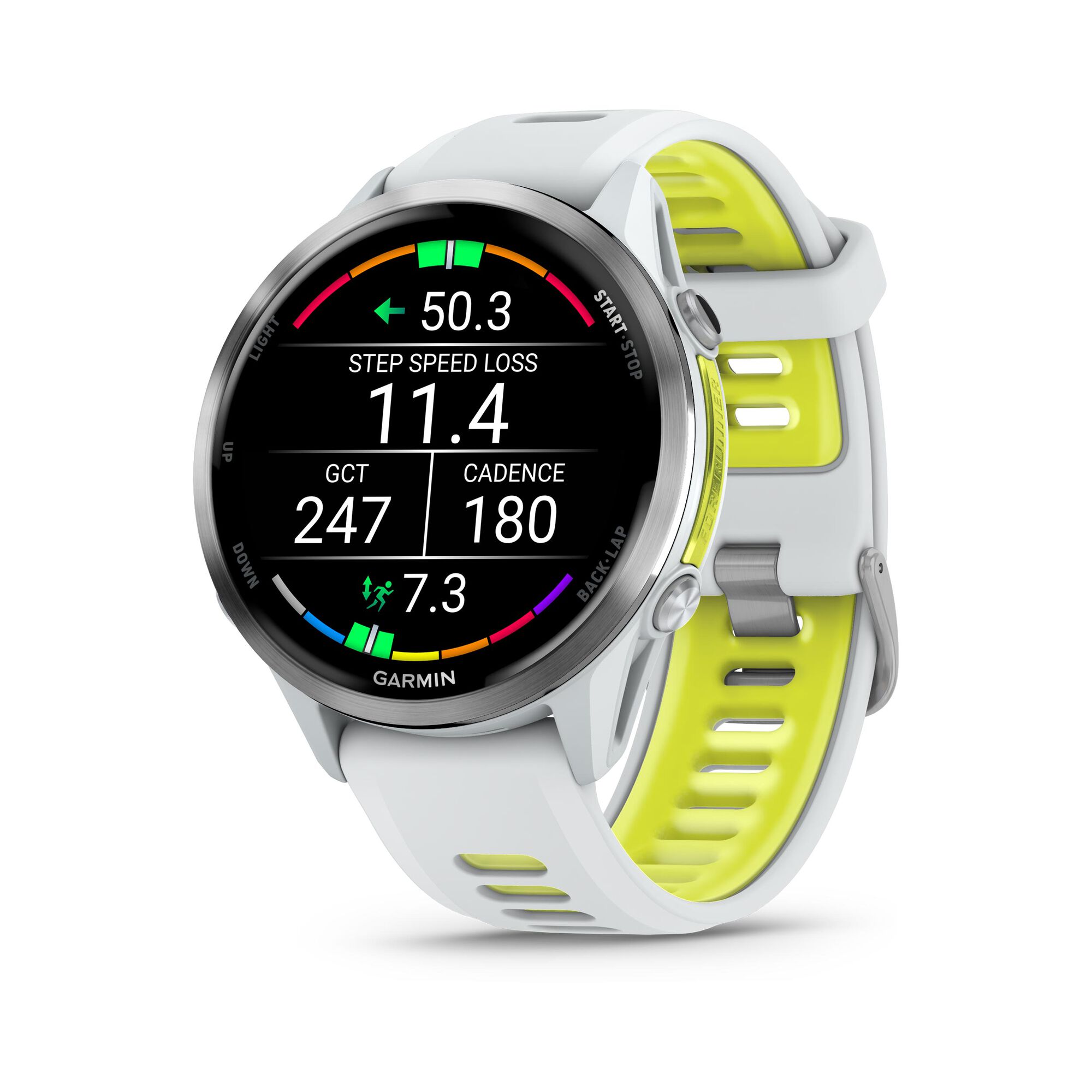 Garmin