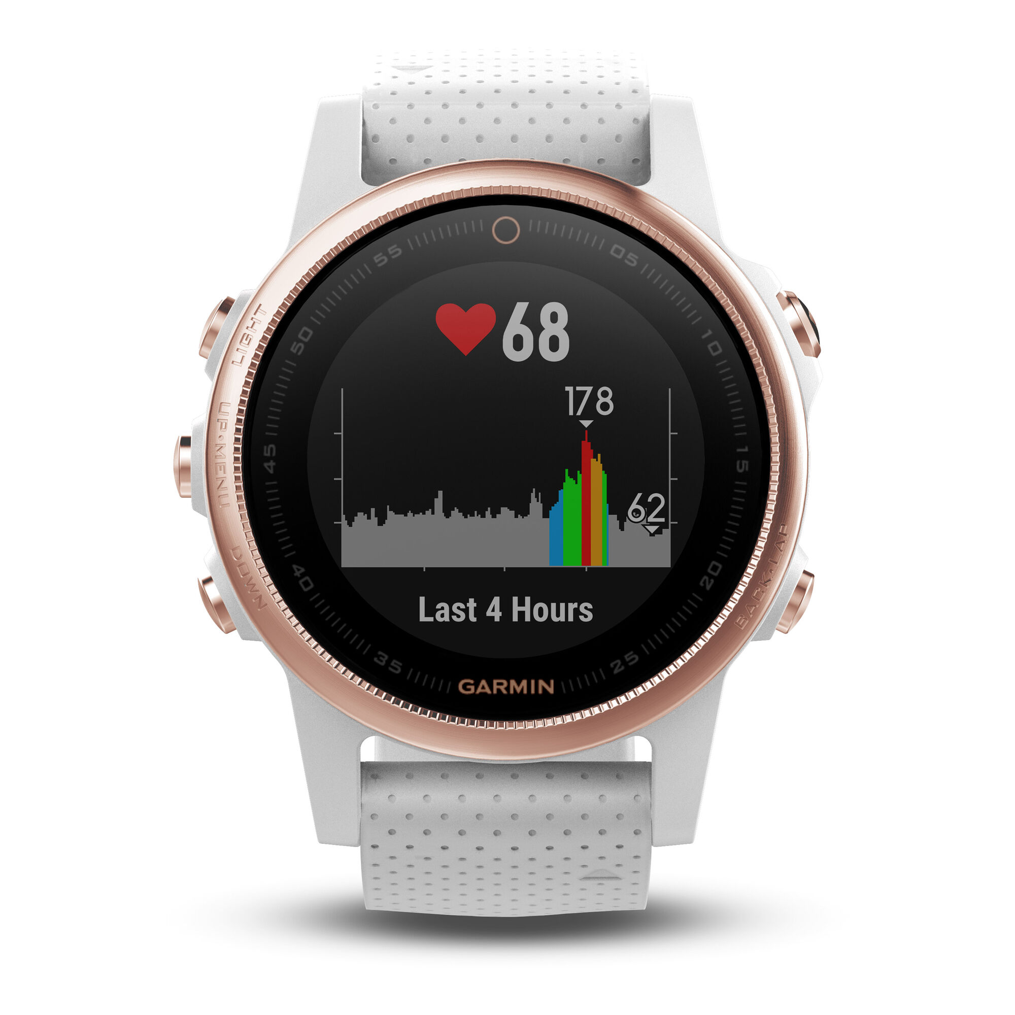 Garmin