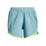 Fly By Elite 5in Shorts
