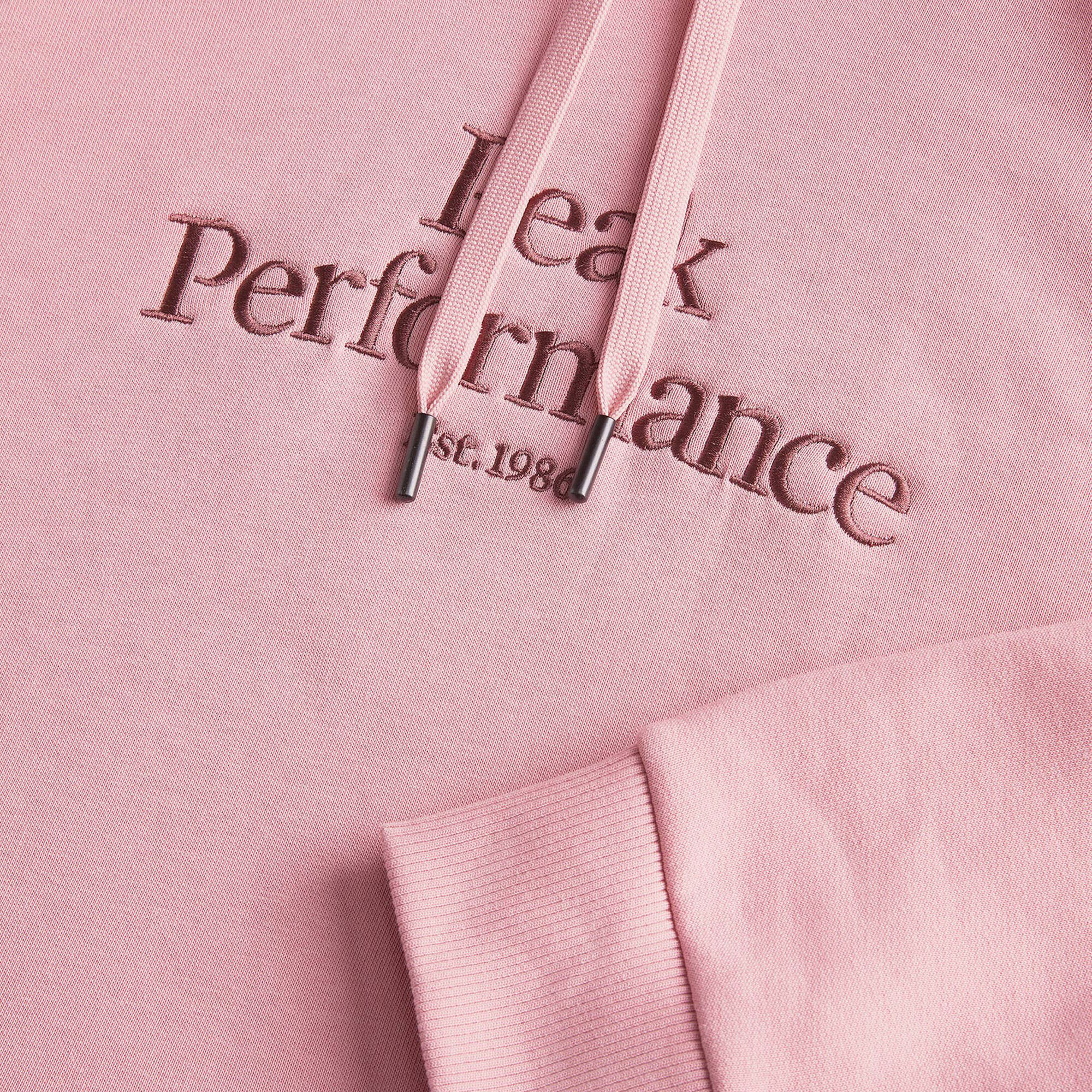 Peak Performance