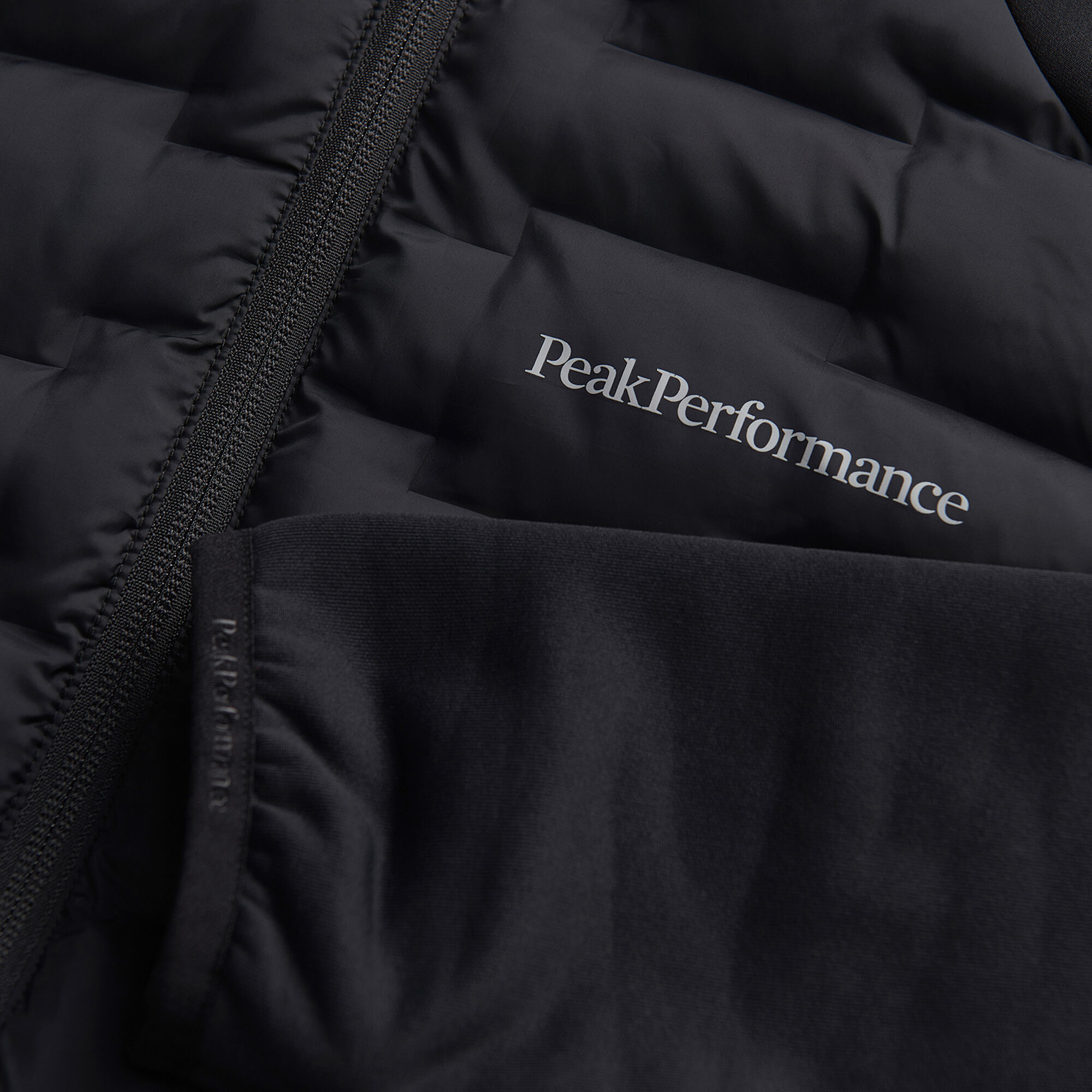 Peak Performance