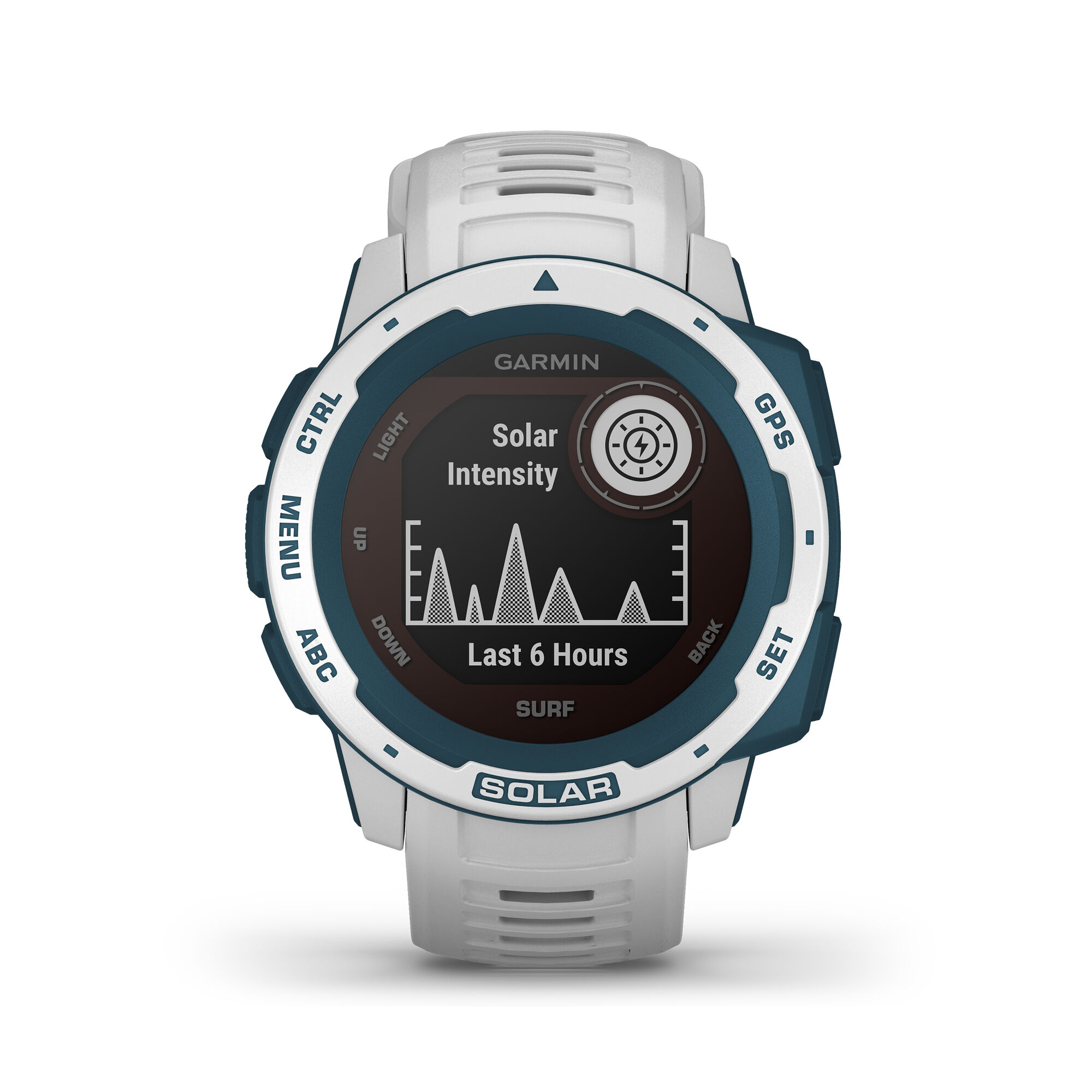 Garmin