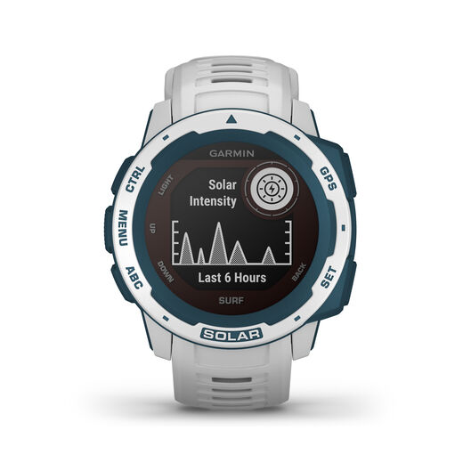 Garmin
