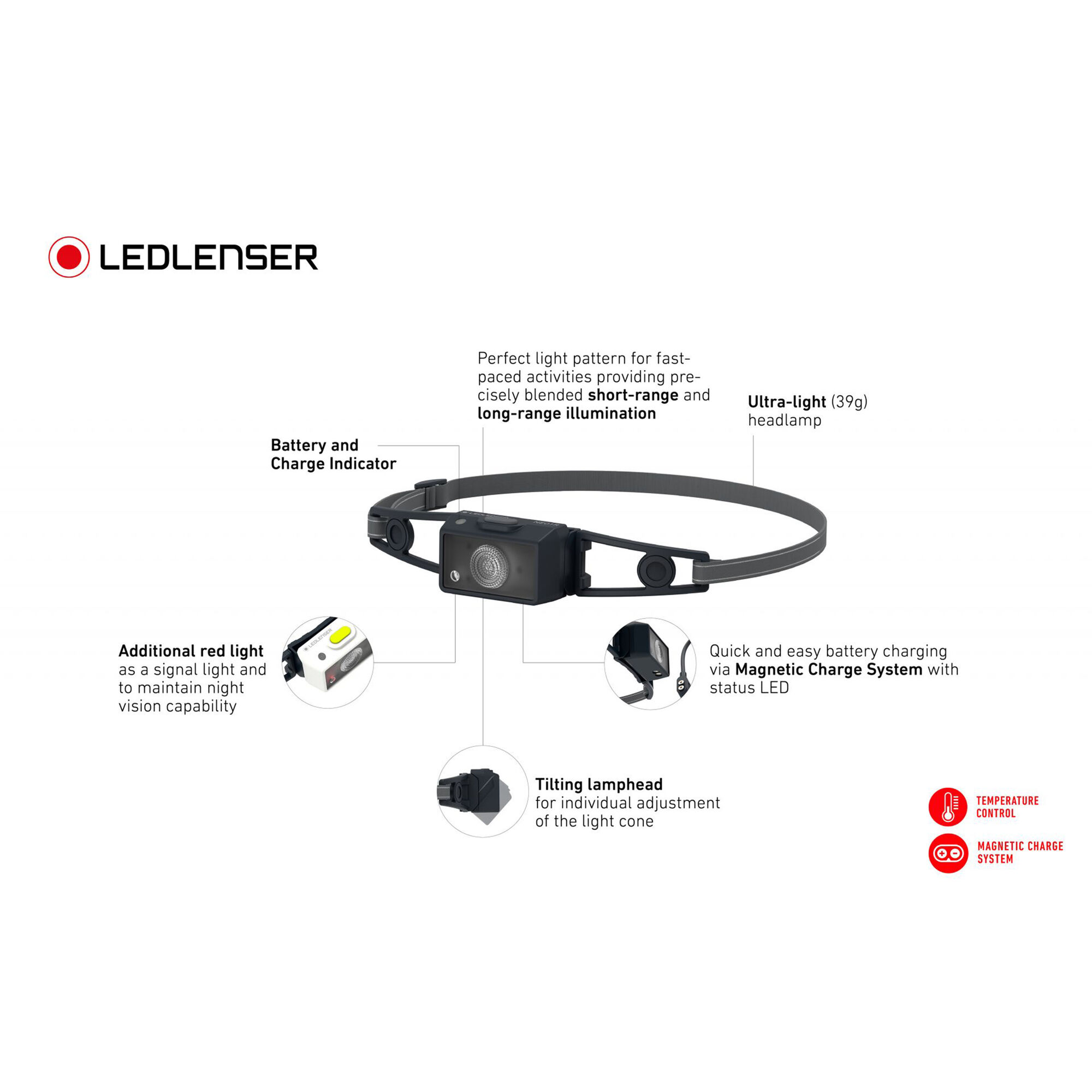Ledlenser