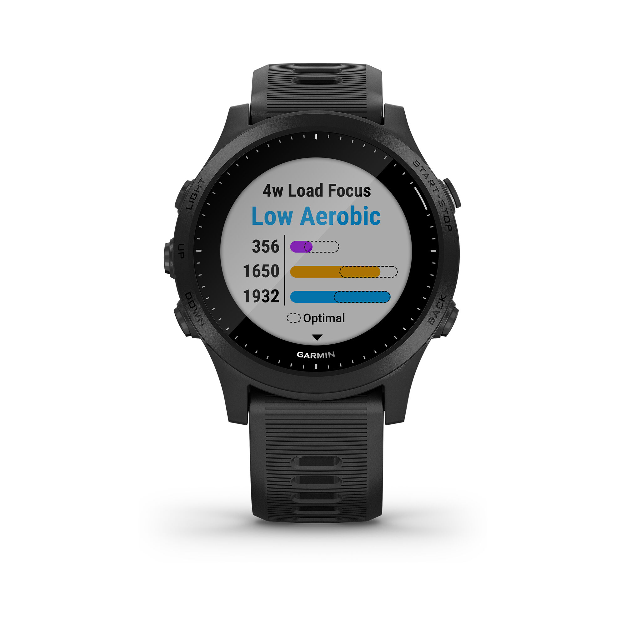 Garmin