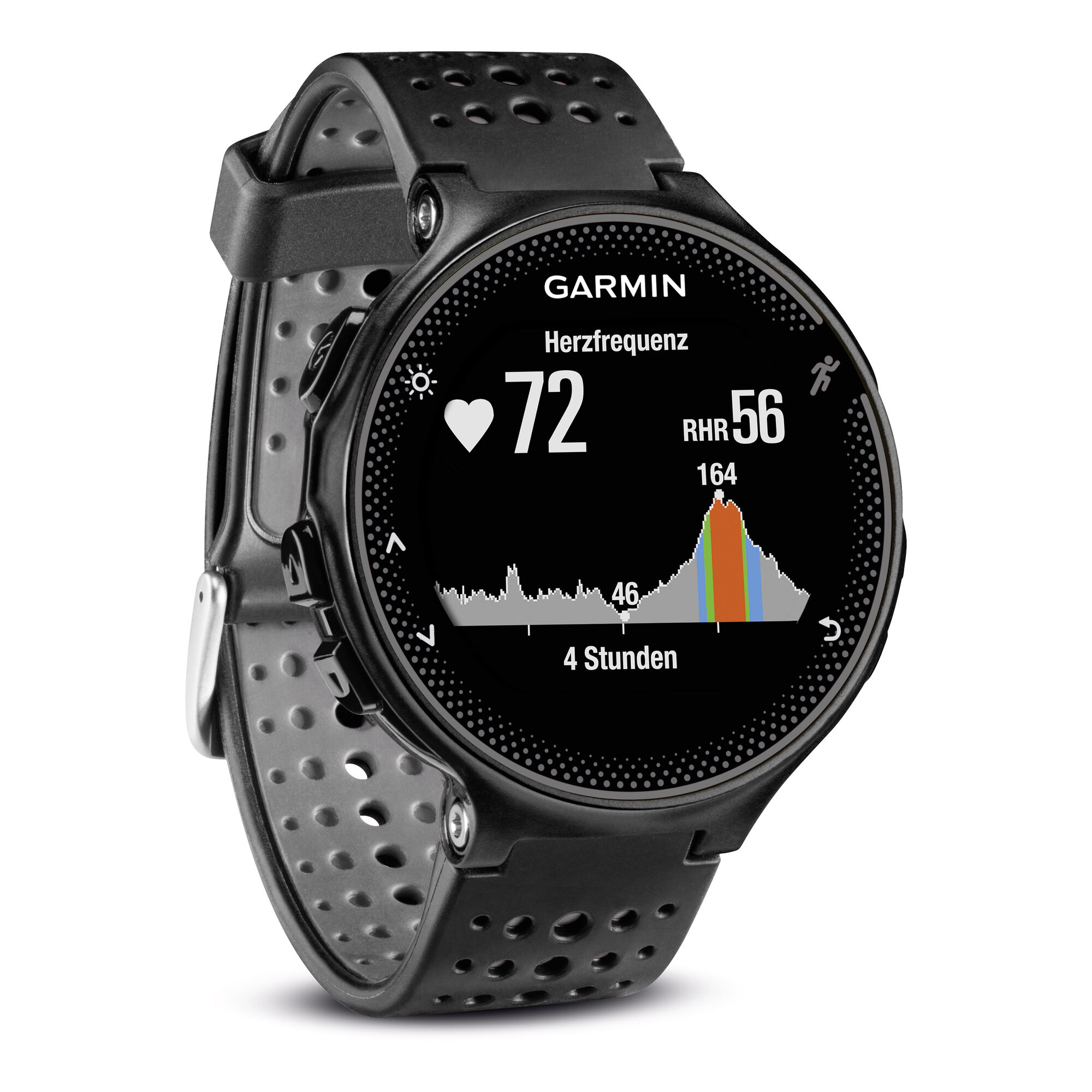 Garmin
