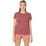Core Shortsleeve