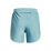 Fly By Elite 5in Shorts