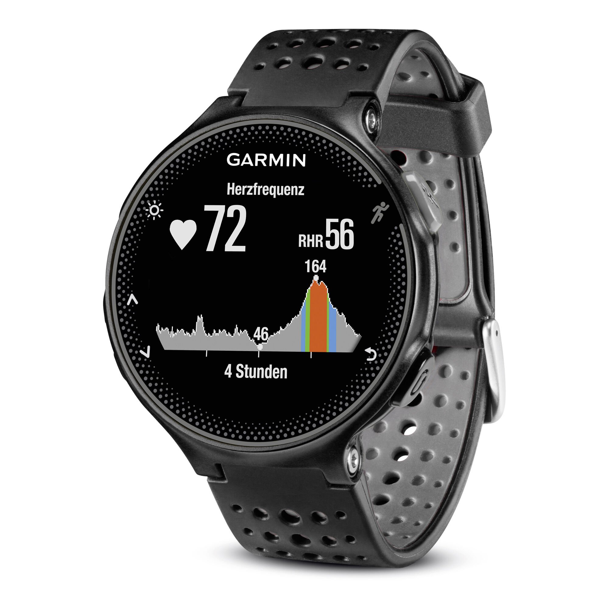 Garmin