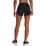 Fly By 2.0 Shorts Women