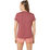 Core Shortsleeve