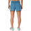 Ventilate 2in1 3.5in Shorts