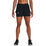 Fly-By Elite 2in1 Shorts