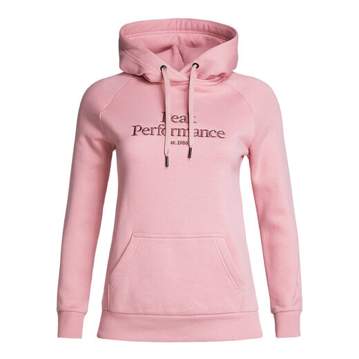 Peak Performance