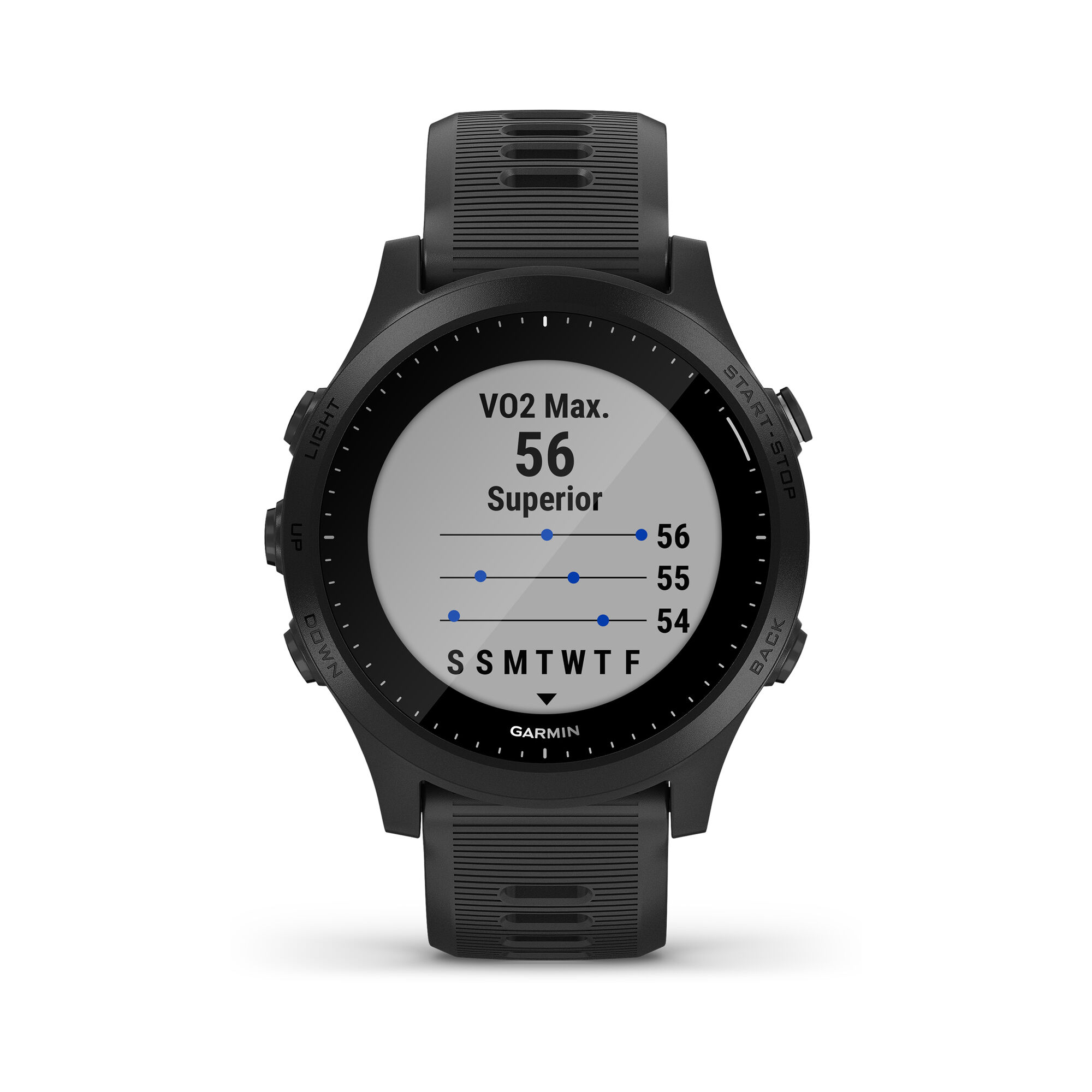 Garmin
