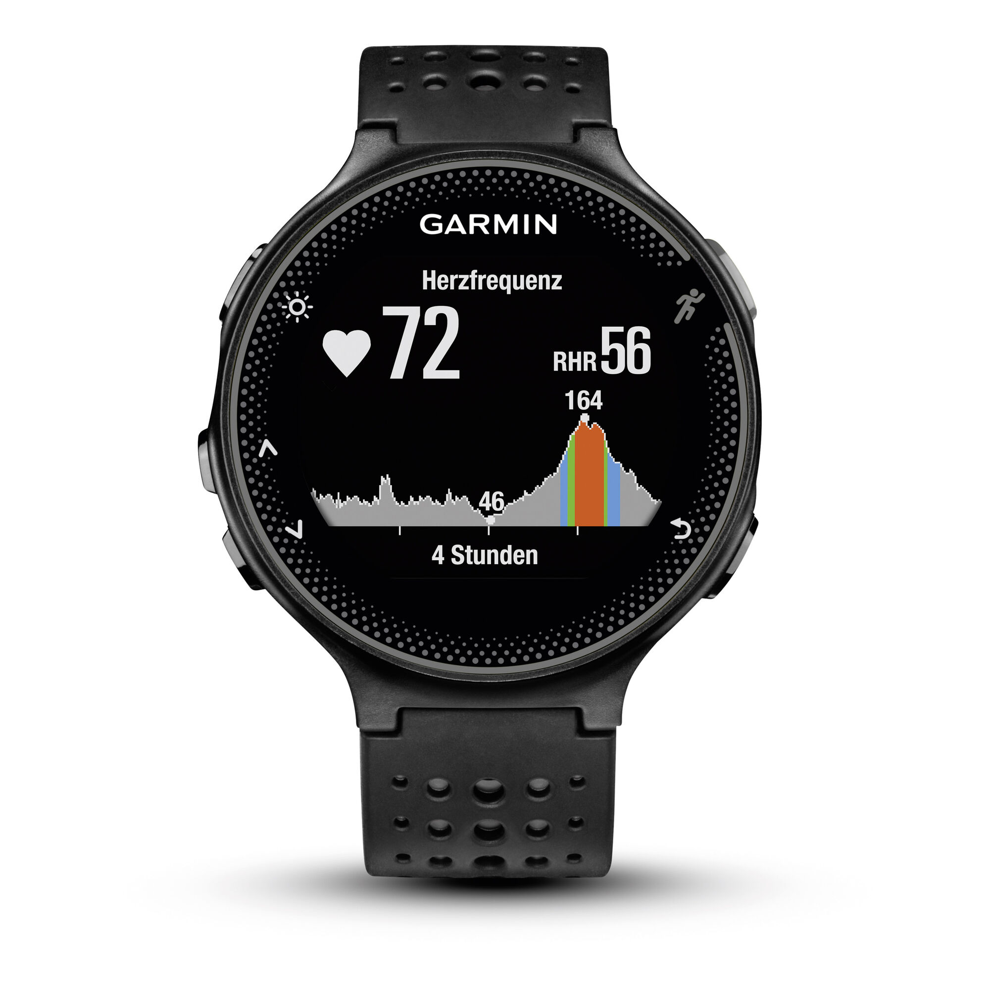 Garmin