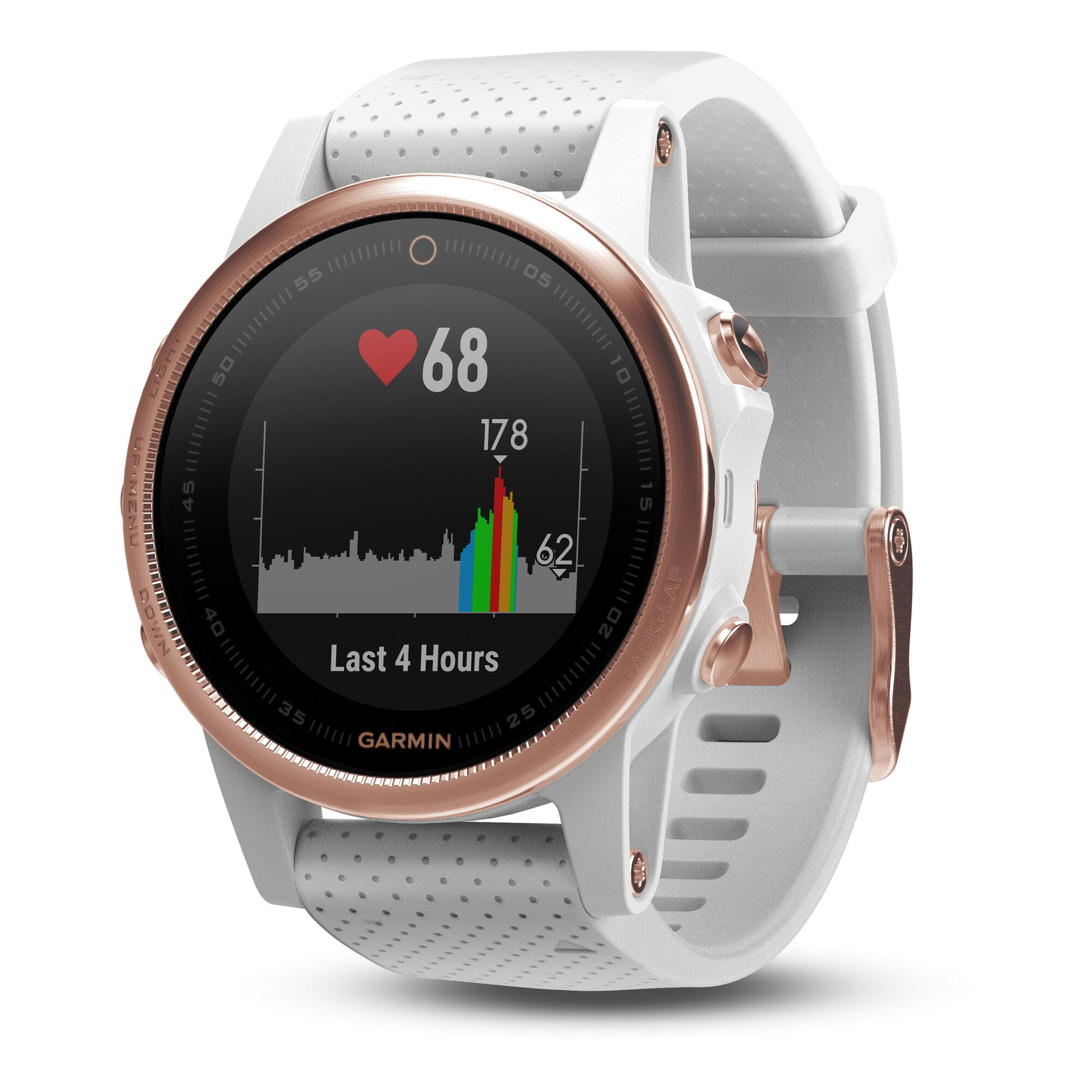 Garmin