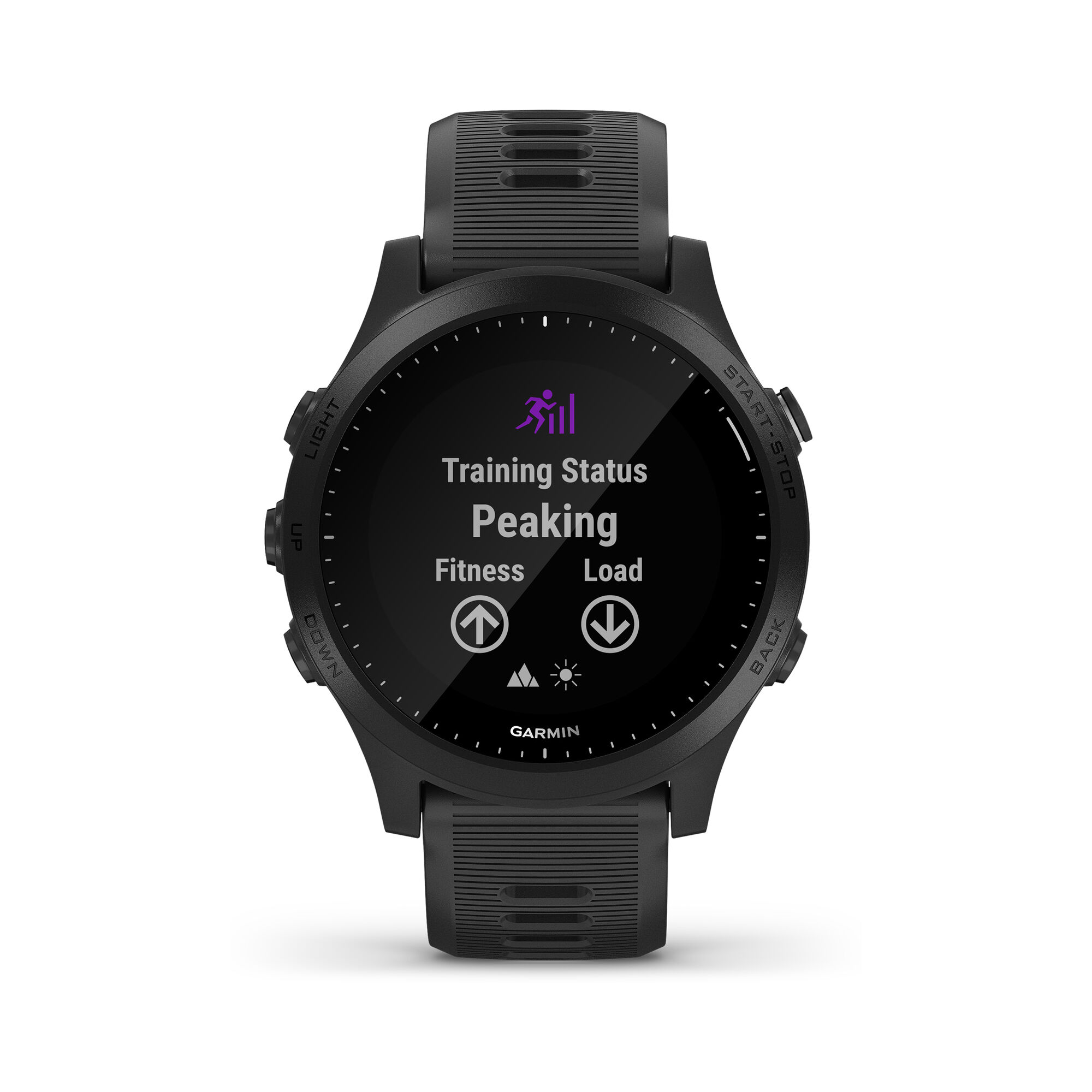 Garmin