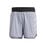 Agravic Pro Shorts