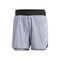 Agravic Pro Shorts