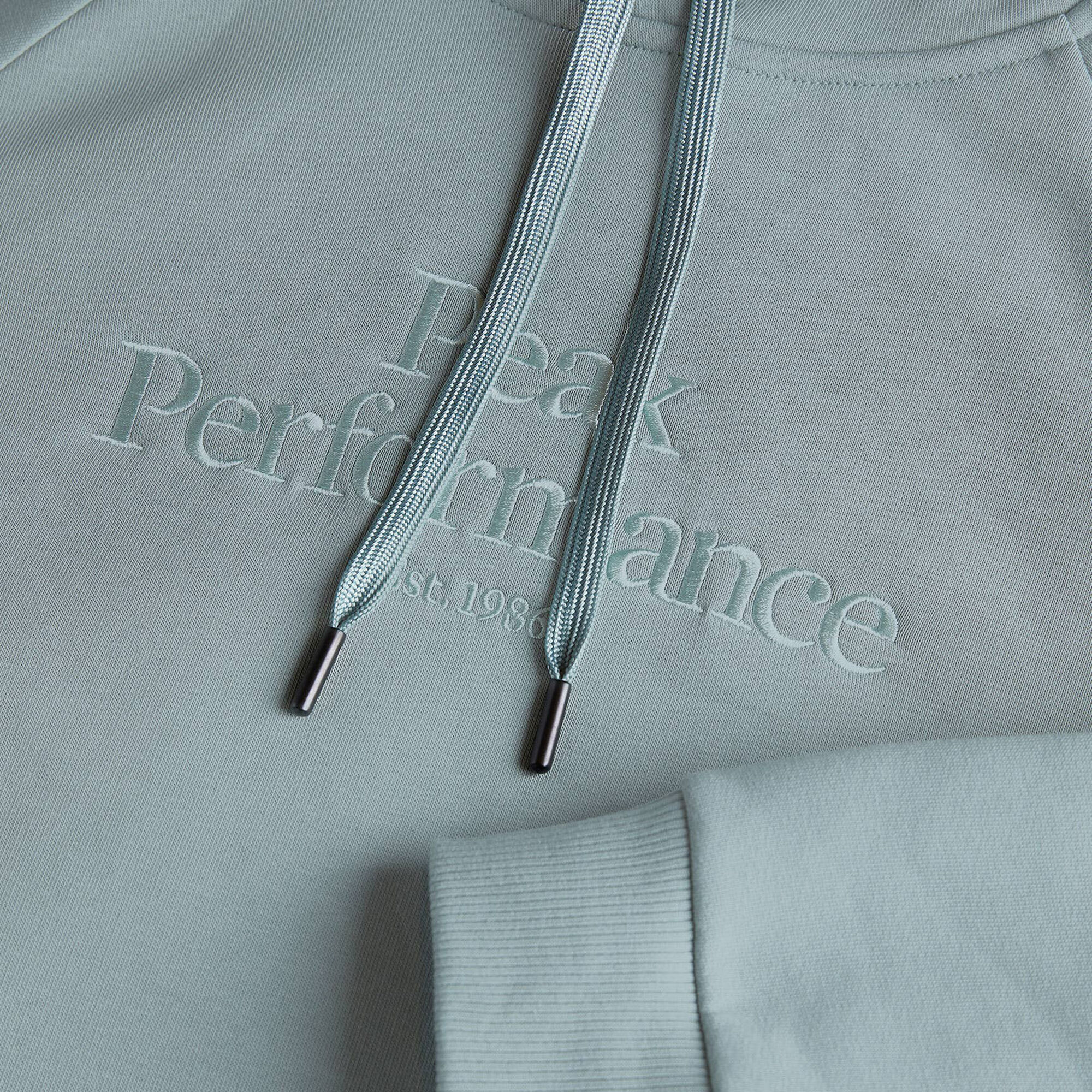 Peak Performance