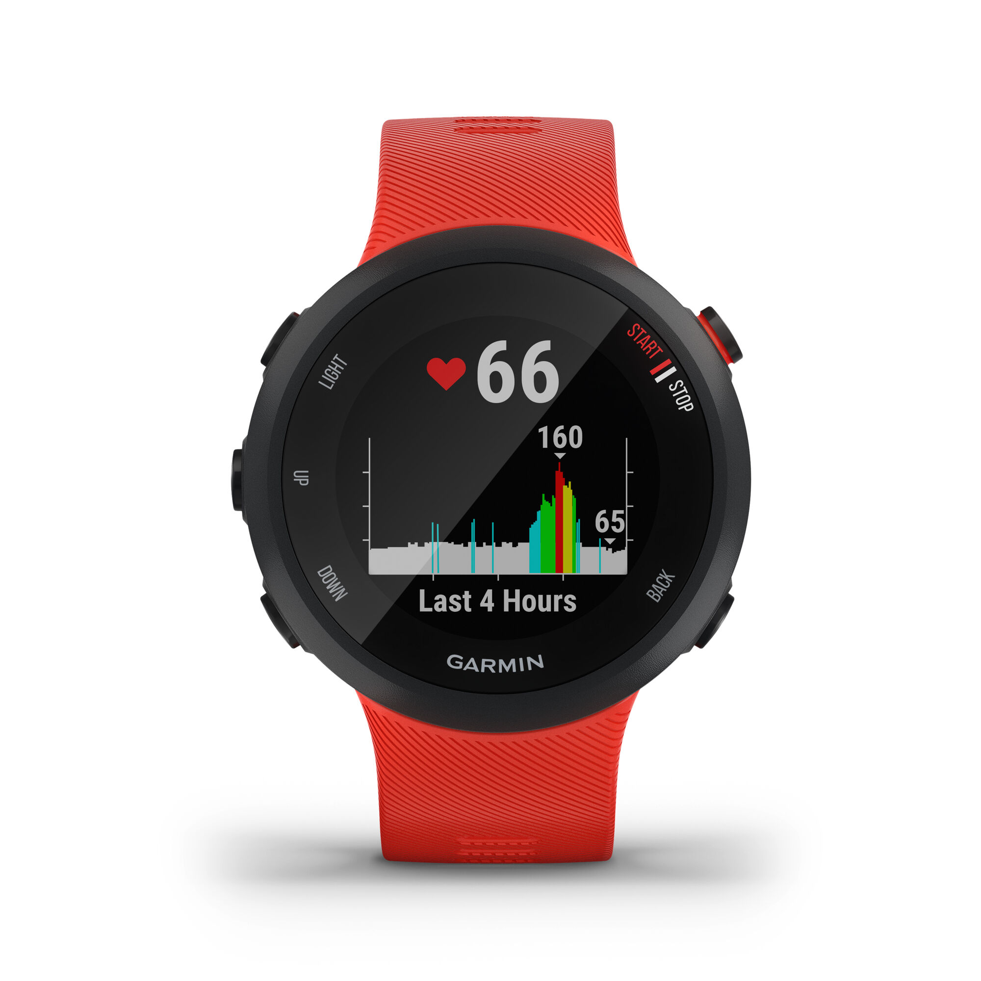 Garmin
