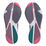 Adizero SL